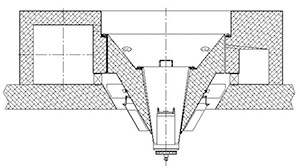 噴霧干燥熱風(fēng)分配系統(tǒng)