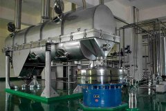 氮?dú)忾]路振動流化干燥機(jī)組