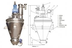 真空螺帶干燥機