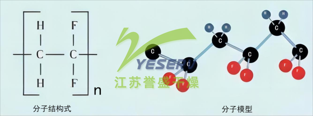 聚偏氟乙烯(PVDF)