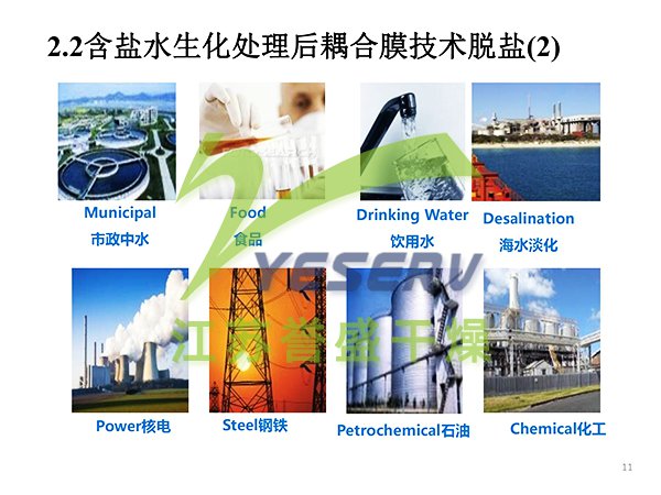 含鹽有機廢水節(jié)能處置與中水回用 - 傅忠君教授