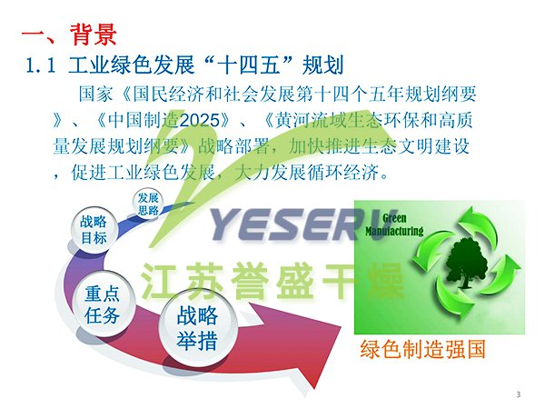 含鹽有機廢水節(jié)能處置與中水回用 - 傅忠君教授